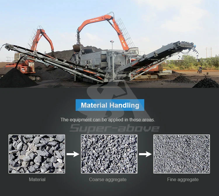 Easy Maintenance Complete Mobile Crushing and Screening Equipment