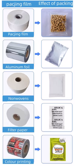 Small Automatic Honey/Ketchup/Sauce/Oil/Liquid/Lotion/Shampoo/Jelly/Liquid Soap/Juice/Tomato Paste Food Sachet Pouch Packaging Packing Filling Sealing Machine